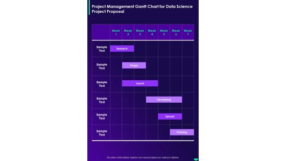 Project Management Gantt Chart For Data Science Project Proposal One Pager Sample Example Document