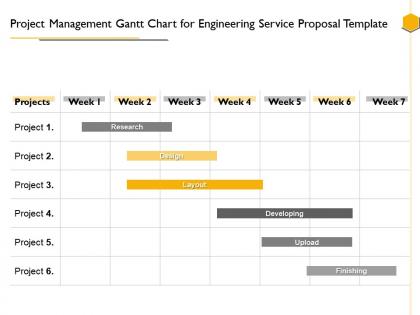 Project management gantt chart for engineering service proposal template ppt picture slides