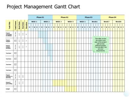 Project management gantt chart phase ppt powerpoint presentation gallery example