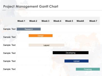 Project management gantt chart process planning ppt powerpoint presentation outline model