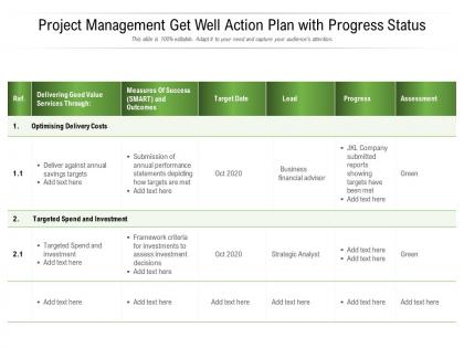 Project management get well action plan with progress status