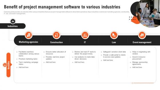 Project Management Guide Benefit Of Project Management Software To Various Industries PM SS