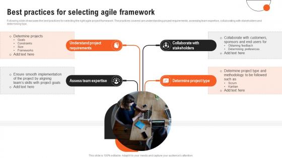 Project Management Guide Best Practices For Selecting Agile Framework PM SS