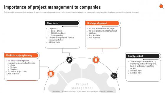Project Management Guide Importance Of Project Management To Companies PM SS