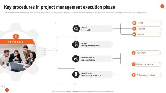 Project Management Guide Key Procedures In Project Management Execution Phase PM SS