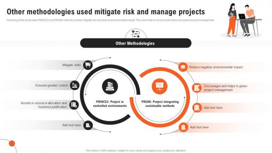 Project Management Guide Other Methodologies Used Mitigate Risk And Manage Projects PM SS