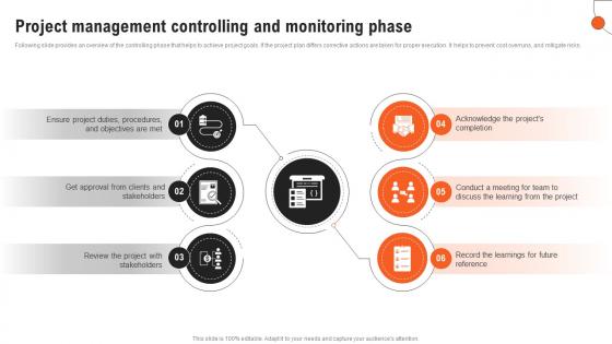 Project Management Guide Project Management Controlling And Monitoring Phase PM SS