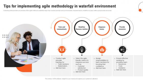 Project Management Guide Tips For Implementing Agile Methodology In Waterfall Environment PM SS