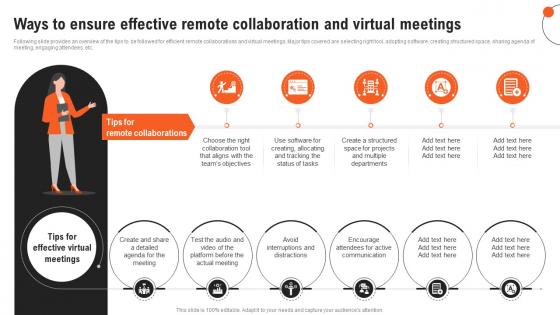 Project Management Guide Ways To Ensure Effective Remote Collaboration And Virtual Meetings PM SS