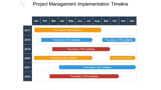 Project management implementation timeline powerpoint ideas