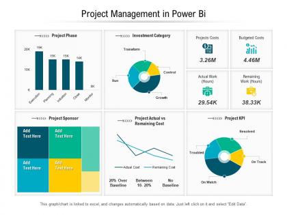Project management in power bi