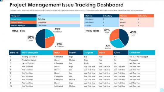 Project management issue tracking dashboard