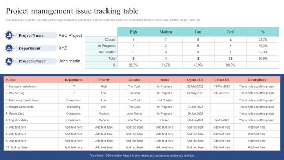 Project Management Issue Tracking Table