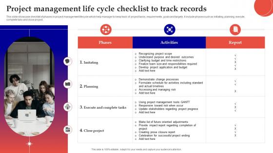 Project Management Life Cycle Checklist To Track Records