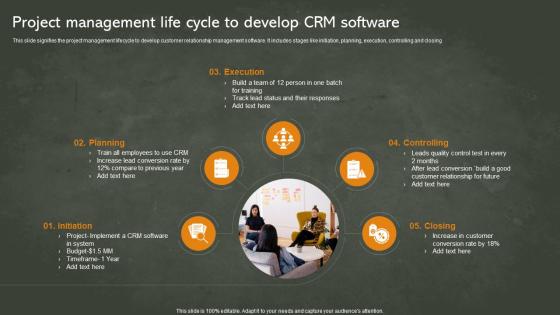 Project Management Life Cycle To Develop CRM Software