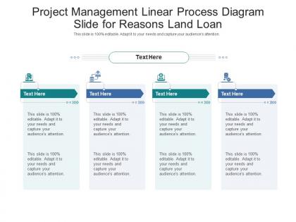 Project management linear process diagram slide for reasons land loan infographic template