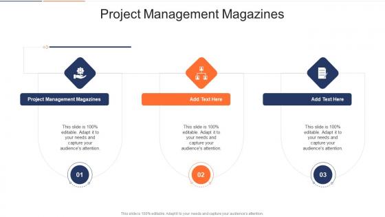 Project Management Magazines In Powerpoint And Google Slides Cpb