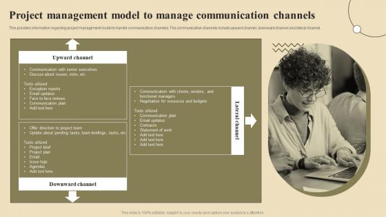 Project Management Model To Manage Communication Project Communication Channels And Tools