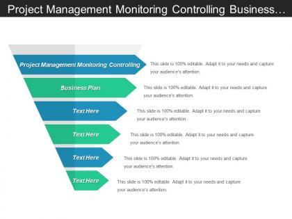 Project management monitoring controlling business plan alignment process cpb