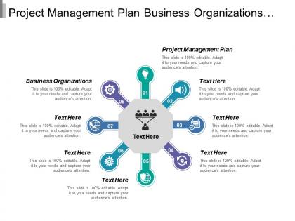 Project management plan business organizations supply chain management cpb