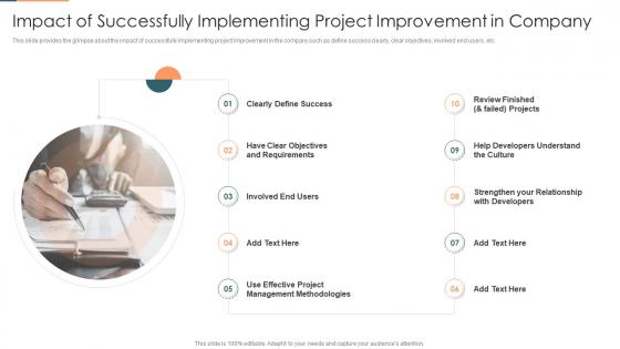 Project management plan for spi impact of successfully implementing project improvement in company