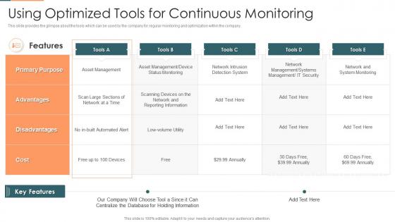 Project management plan for spi using optimized tools for continuous monitoring