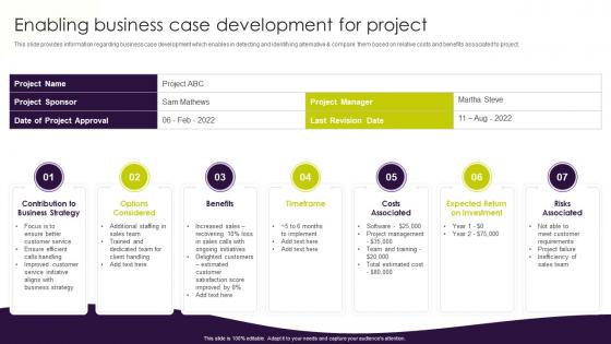 Project Management Plan Playbook Enabling Business Case Development For Project