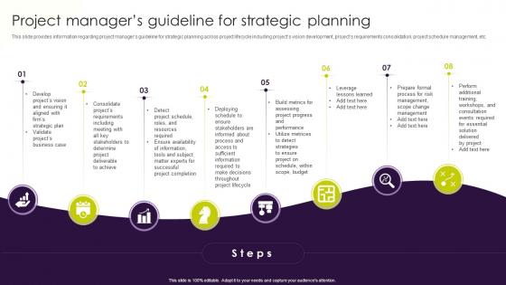 Project Management Plan Playbook Project Managers Guideline For Strategic Planning