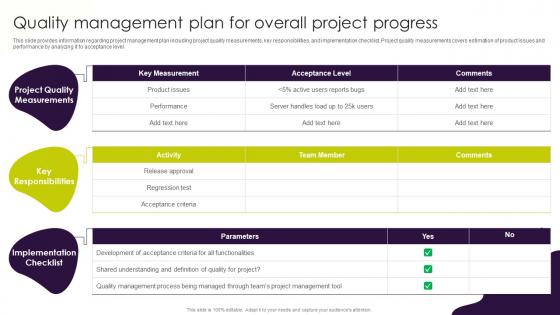 Project Management Plan Playbook Quality Management Plan For Overall Project Progress
