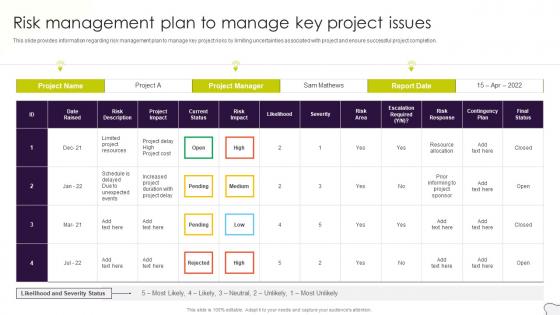 Project Management Plan Playbook Risk Management Plan To Manage Key Project Issues