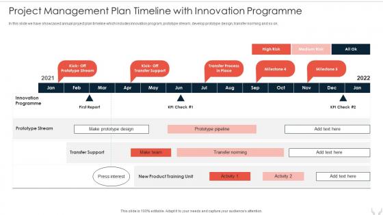 Project Management Plan Timeline With Innovation Programme