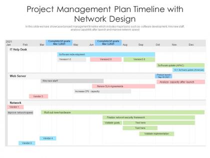 Project management plan timeline with network design