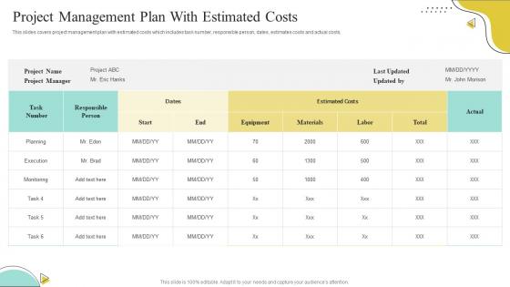 Project Management Plan With Estimated Costs
