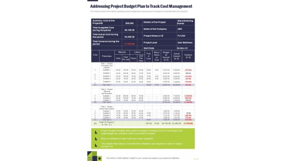Project Management Playbook Addressing Project Budget One Pager Sample Example Document