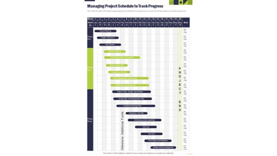 Project Management Playbook Managing Project Schedule To Track One Pager Sample Example Document