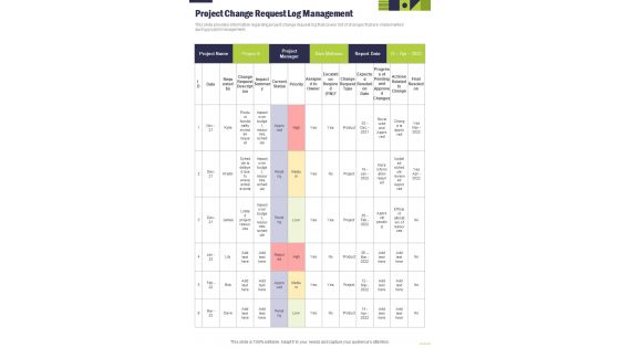 Project Management Playbook Project Change Request One Pager Sample Example Document