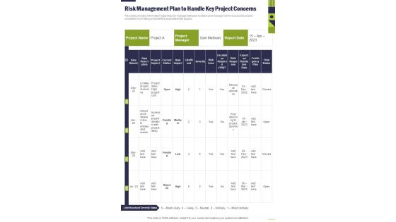 Project Management Playbook Risk Management Plan To Handle Key One Pager Sample Example Document