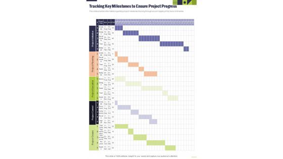 Project Management Playbook Tracking Key Milestones To Ensure One Pager Sample Example Document
