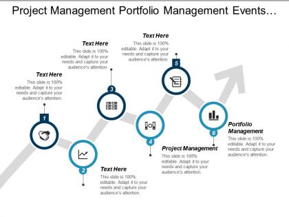 Project management portfolio management events management project planning cpb