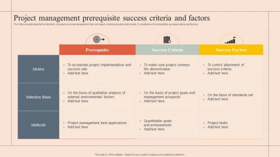 Project Management Prerequisite Success Criteria And Factors