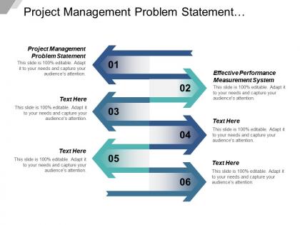 Project management problem statement effective performance measurement system cpb