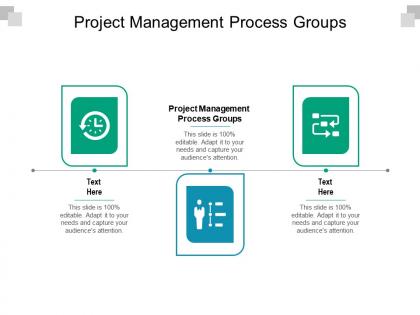 Project management process groups ppt powerpoint presentation portfolio cpb