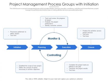 Project management process groups with initiation