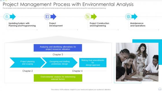 Project Management Process With Environmental Analysis