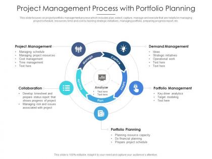 Project management process with portfolio planning