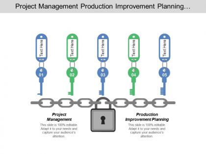 Project management production improvement planning implementation product improvement preparation