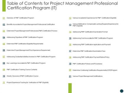 Project management professional certification program it table of contents ppt grid