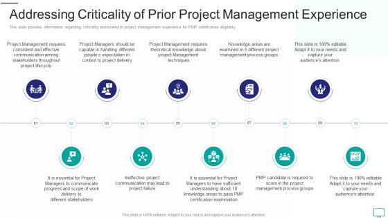 Project Management Professional Examination Addressing Criticality Of Prior Project