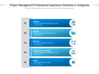 Project management professional experience distribute in categories