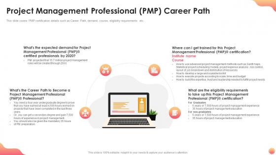 Project management professional pmp career path it certification collections